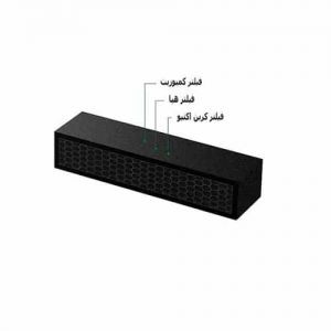 CS-828 intelligent machine air purifier filter فیلتر دستگاه تصفیه هوا