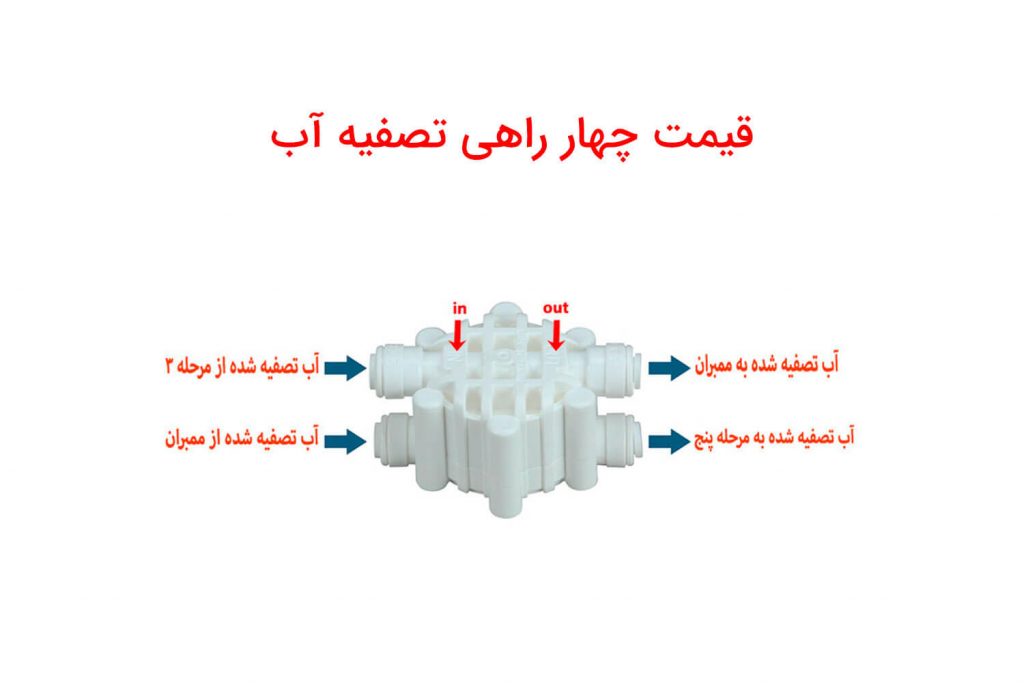 قیمت چهار راهی تصفیه آب