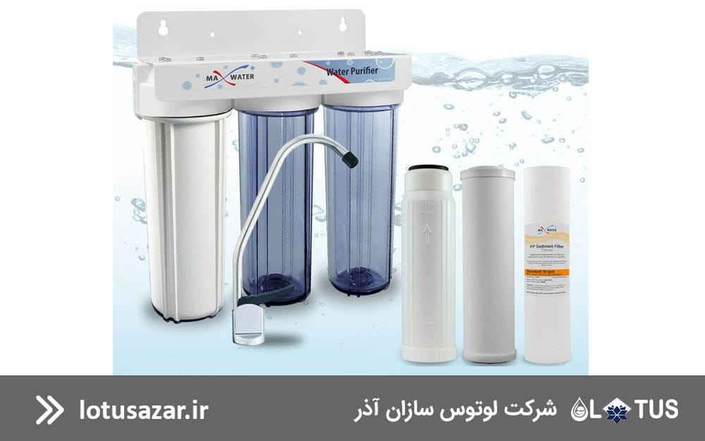 قیمت دستگاه تصفیه آب در کرج